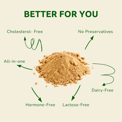 Family Pack - Masala 750g & Cardamom 750g Premix