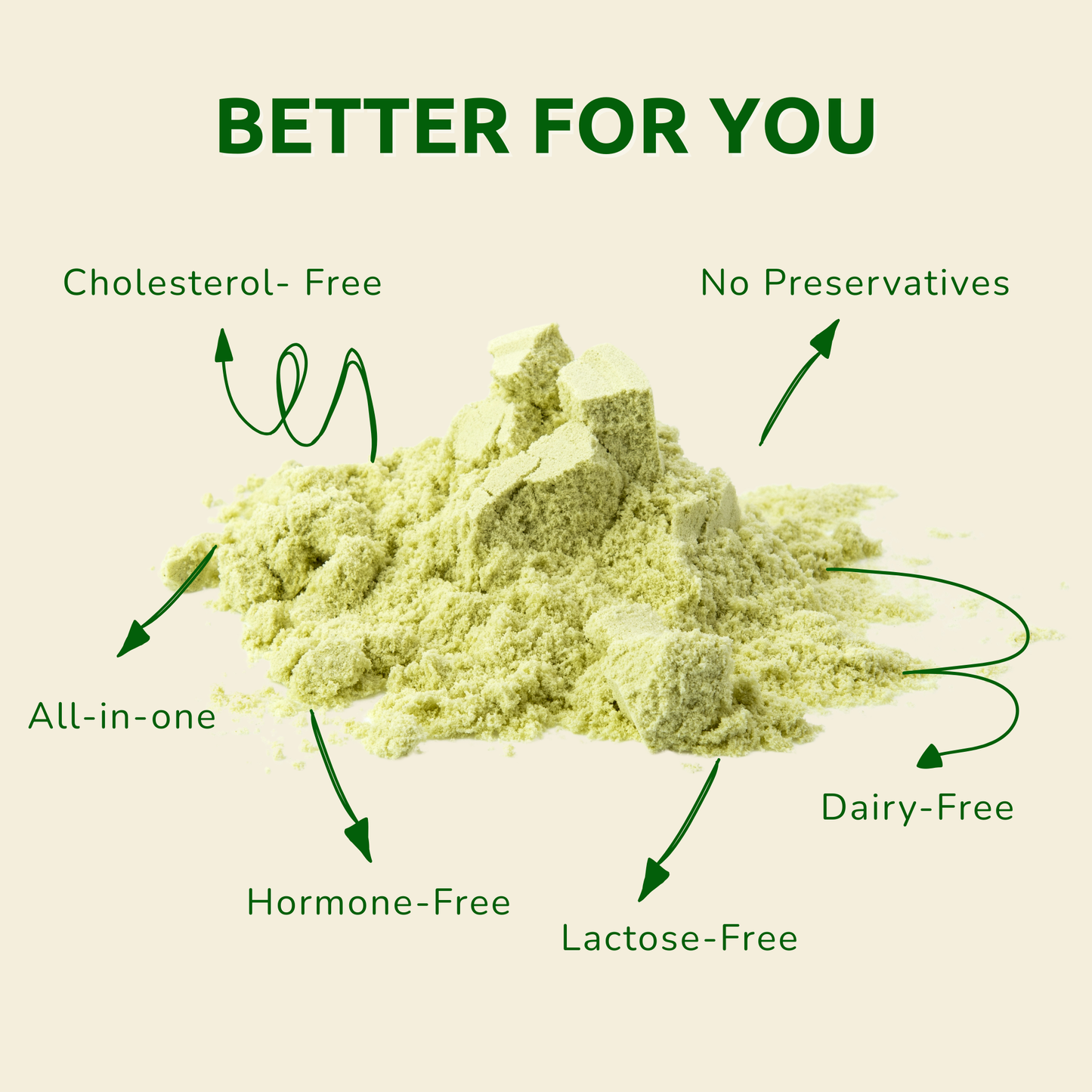 Oat Matcha Latte Premix